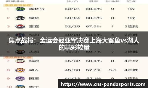 焦点战报：全运会冠亚军决赛上海大鲨鱼vs湖人的精彩较量