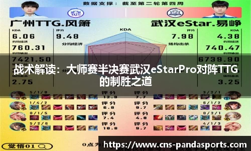 战术解读：大师赛半决赛武汉eStarPro对阵TTG的制胜之道